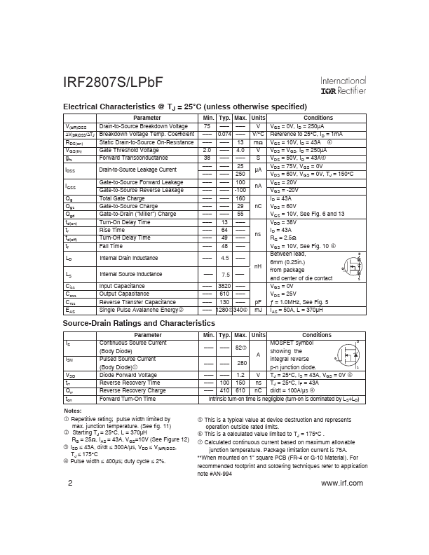 IRF2807SPbF