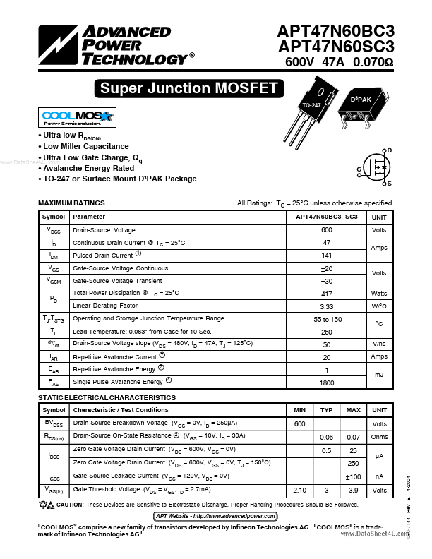 <?=APT47N60SC3?> डेटा पत्रक पीडीएफ