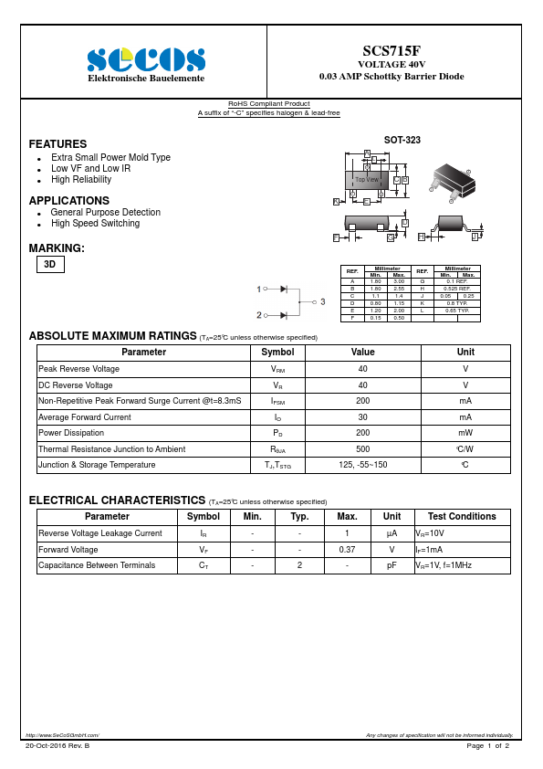 SCS715F