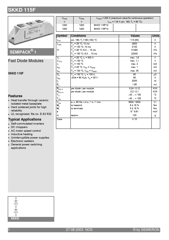 <?=SKKD115F?> डेटा पत्रक पीडीएफ