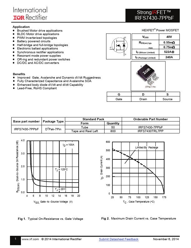 IRFS7430-7PPbF International Rectifier