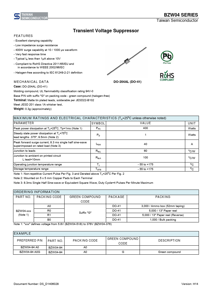 BZW04-31 Taiwan Semiconductor