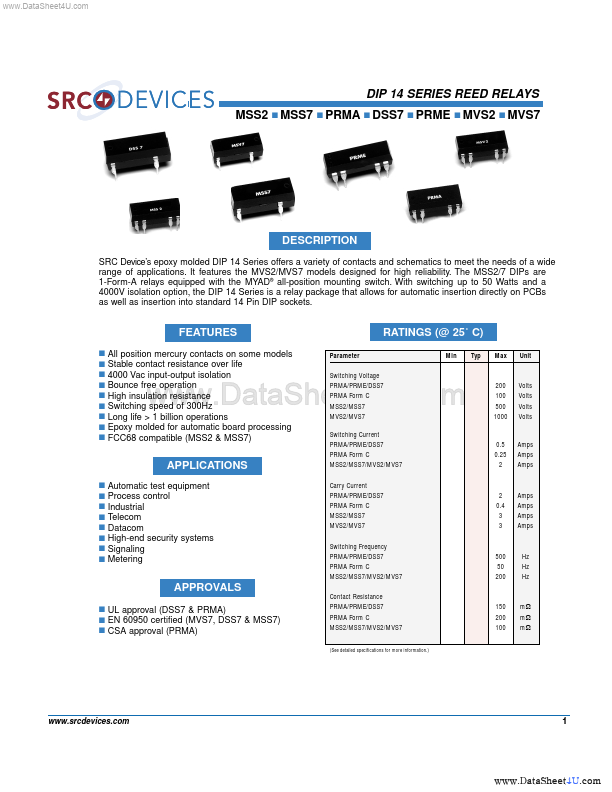 PRMA1C12