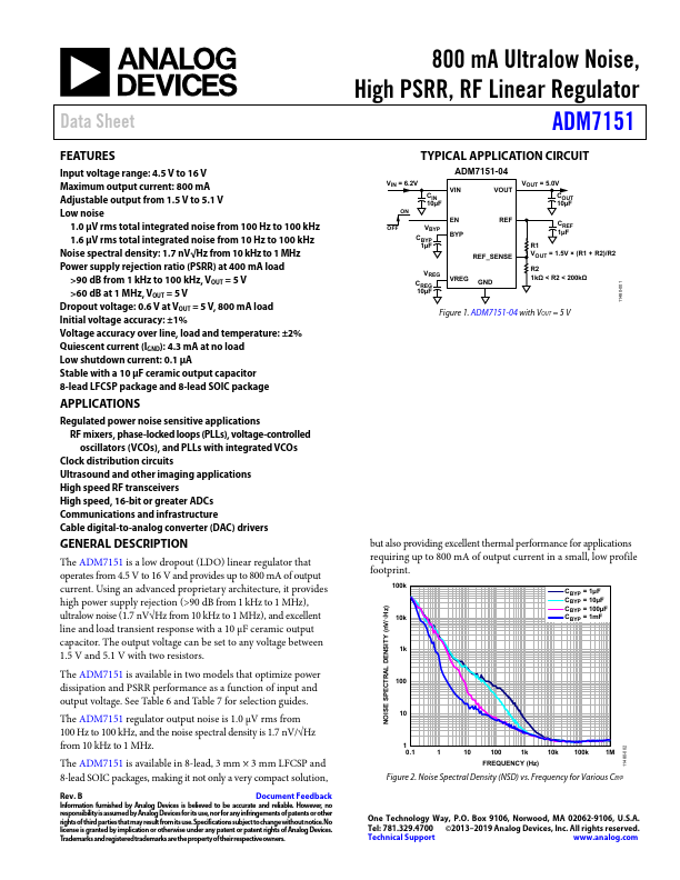 ADM7151 Analog Devices