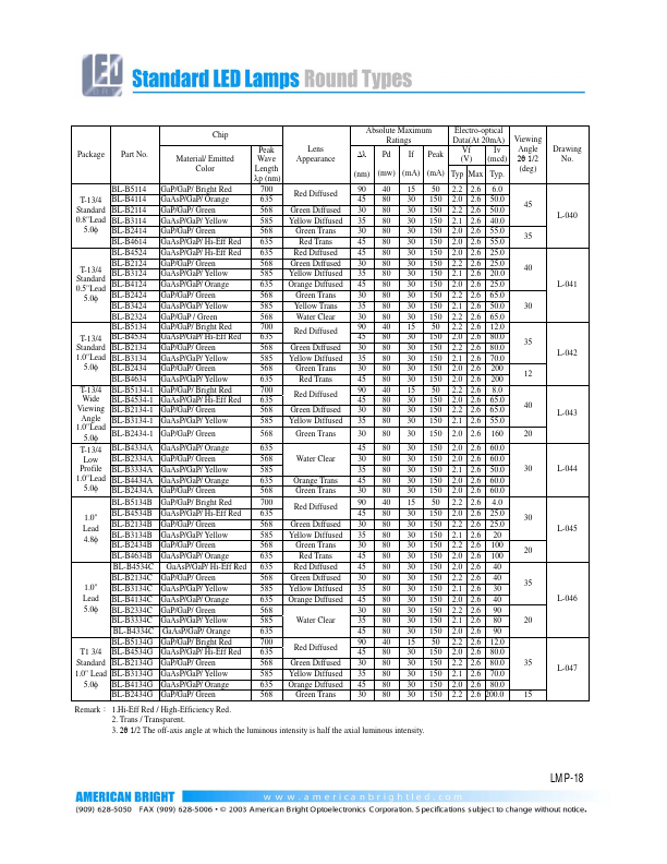 <?=BL-B3114?> डेटा पत्रक पीडीएफ