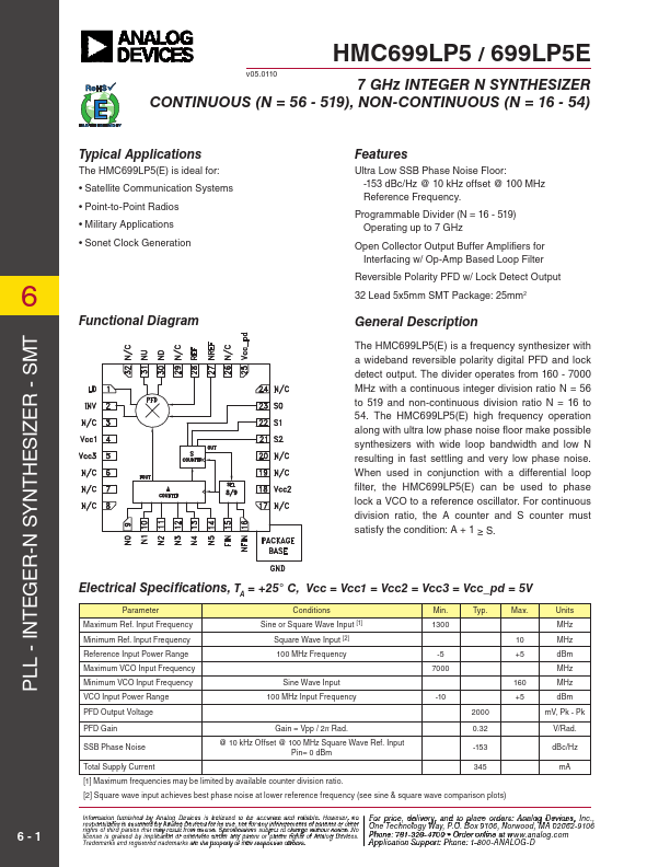 HMC699LP5 Analog Devices