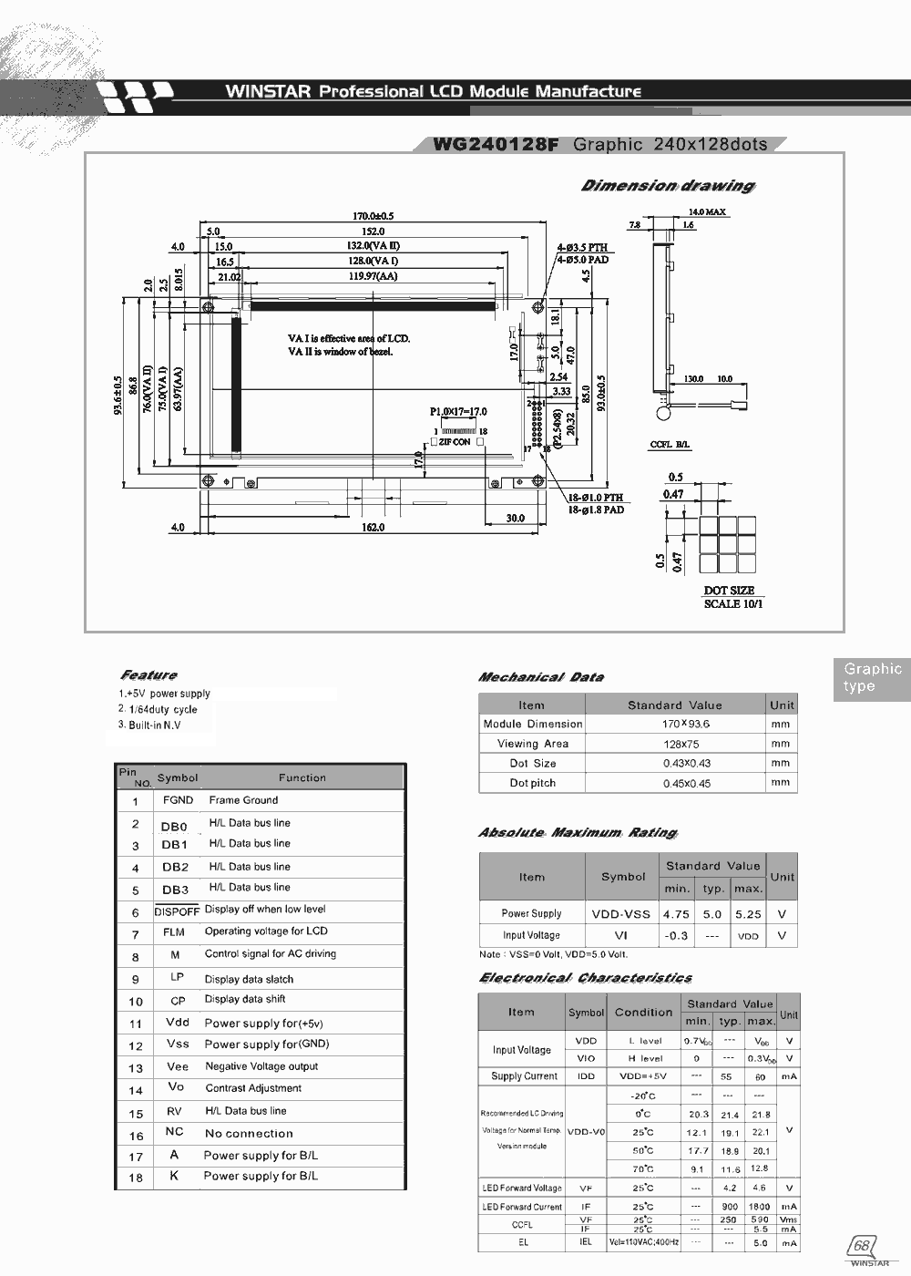 WG240128F