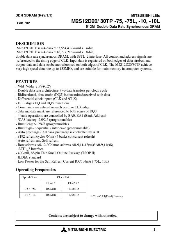 M2S12D30TP-75