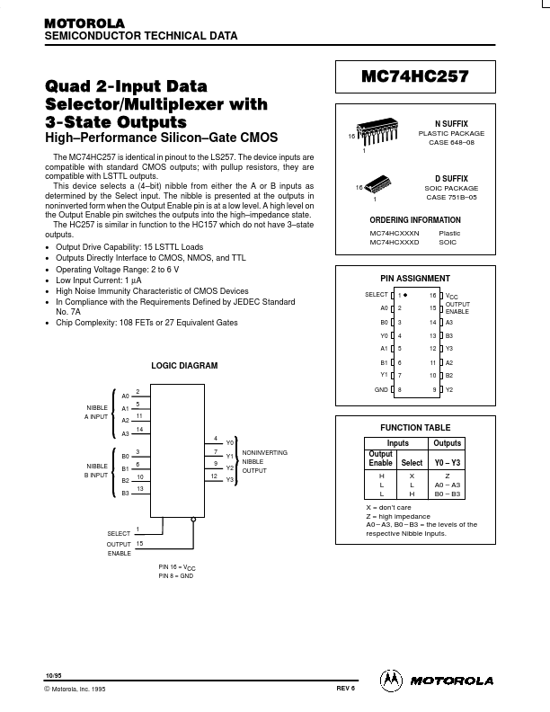 74HC257 Motorola