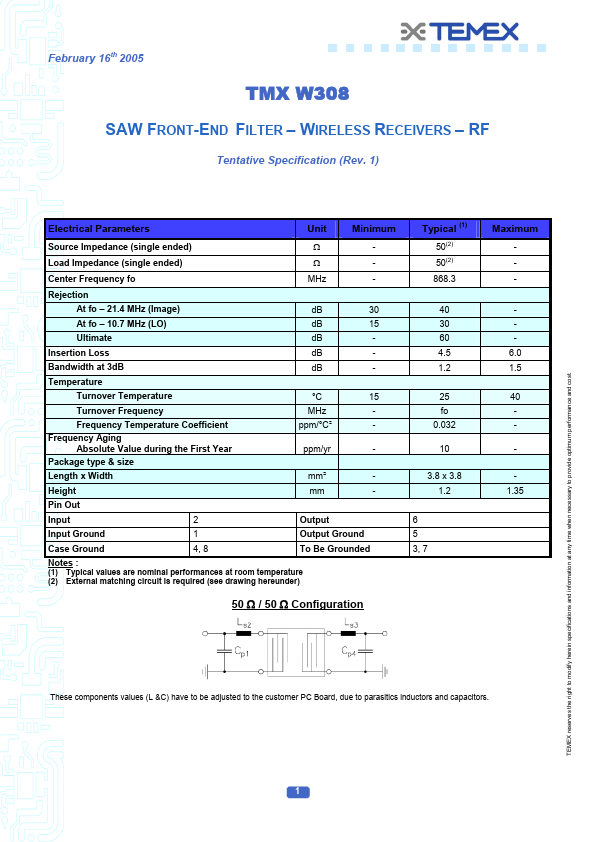 <?=TMXW308?> डेटा पत्रक पीडीएफ