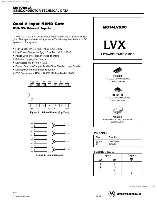 <?=MC74LVX00?> डेटा पत्रक पीडीएफ