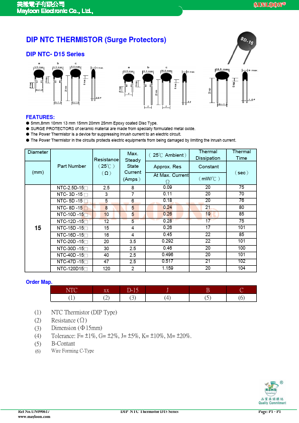 <?=NTC-20D-15x?> डेटा पत्रक पीडीएफ