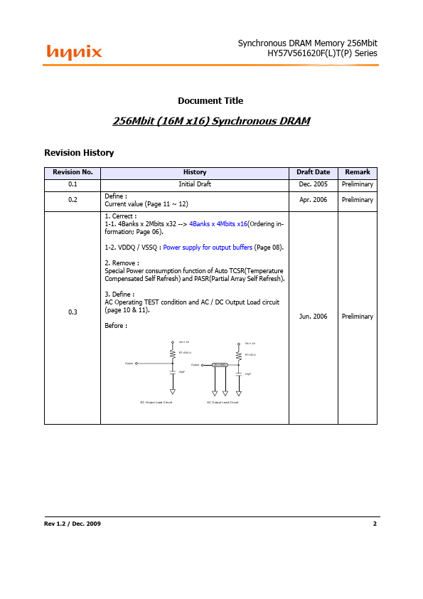 HY57V561620FLTP-5