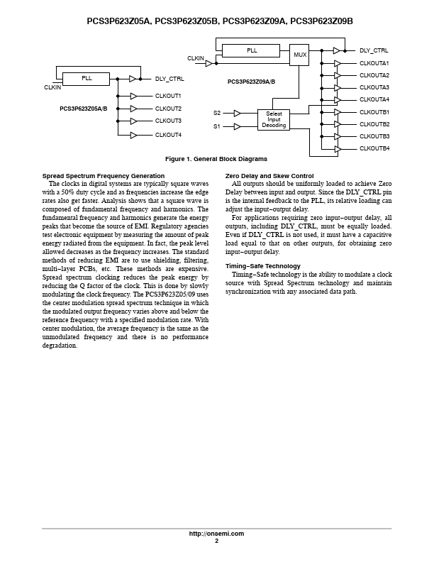 PCS3P623Z05A