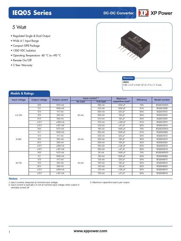 IEQ0524S3V3