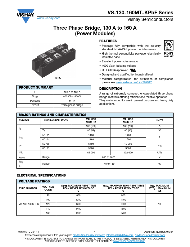 <?=VS-160MT160KPbF?> डेटा पत्रक पीडीएफ