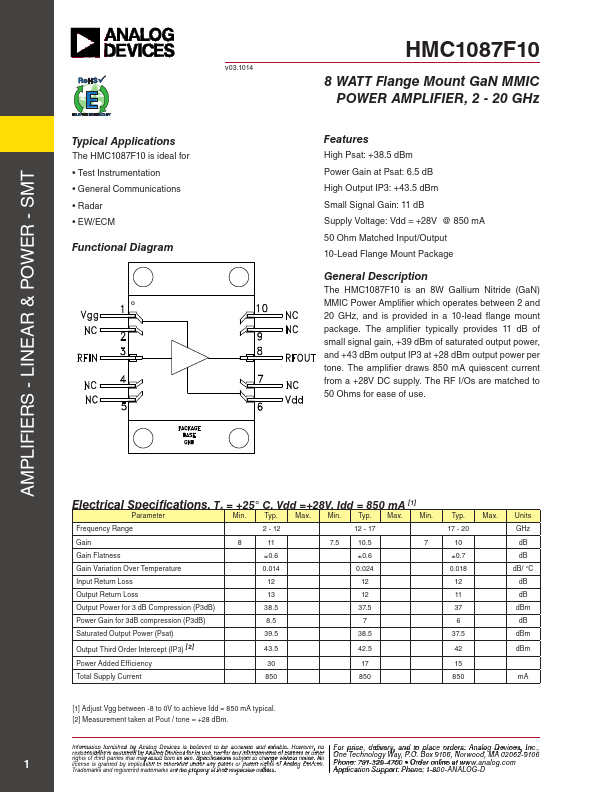 HMC1087F10