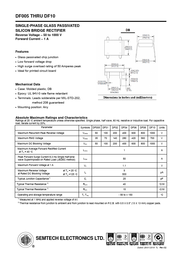 DF10 SEMTECH