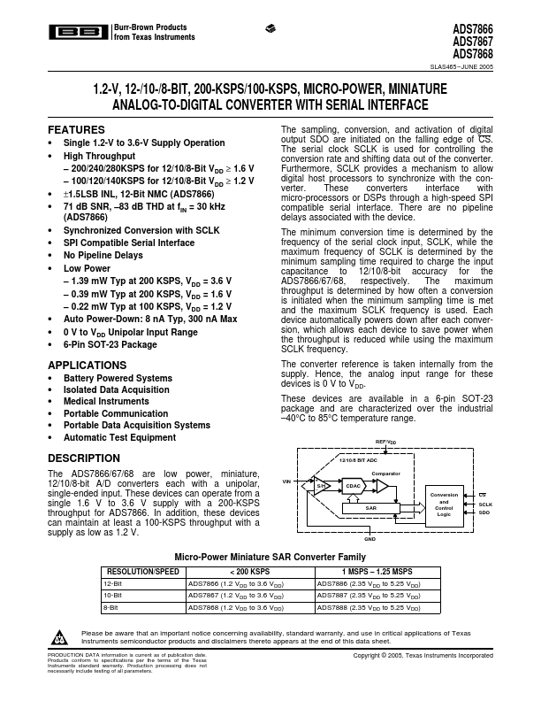 <?=ADS7866?> डेटा पत्रक पीडीएफ