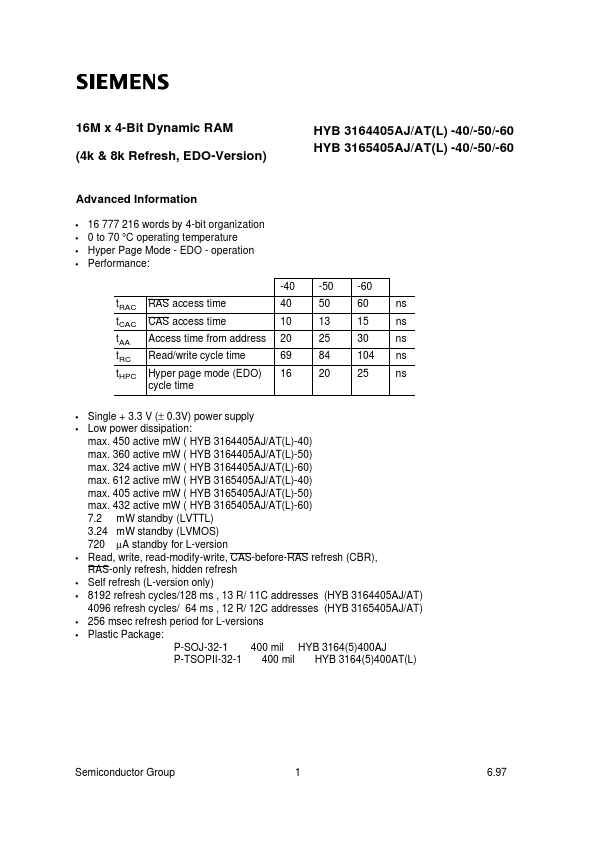 <?=HYB3165405AT-40?> डेटा पत्रक पीडीएफ