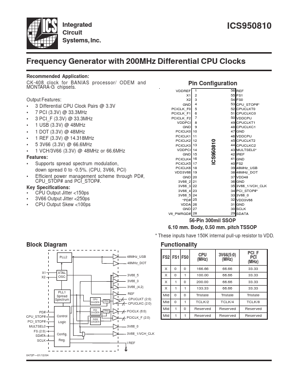 ICS950810 Integrated Circuit Systems