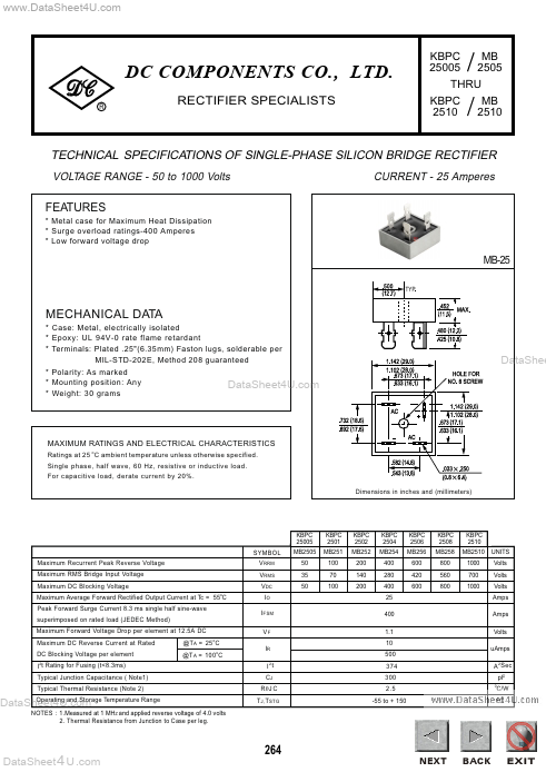 MB256