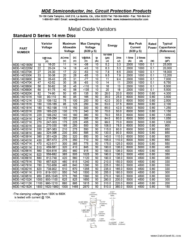 MDE-14D271K