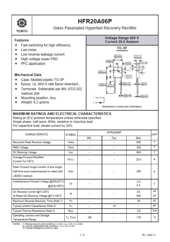 HFR20A06P