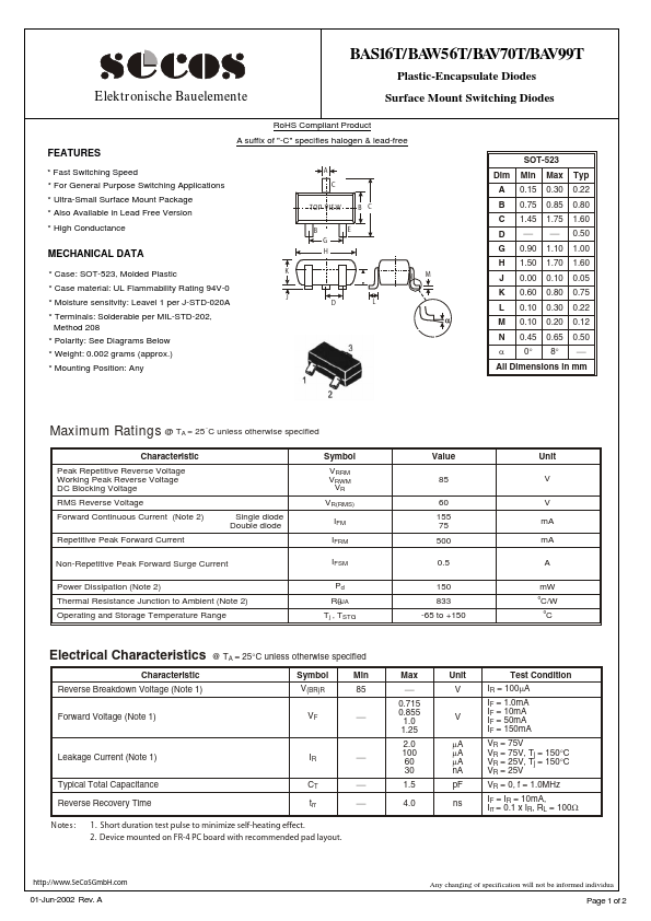 BAS56T