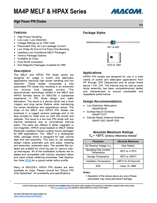 MA4P1450-1091T MA-COM