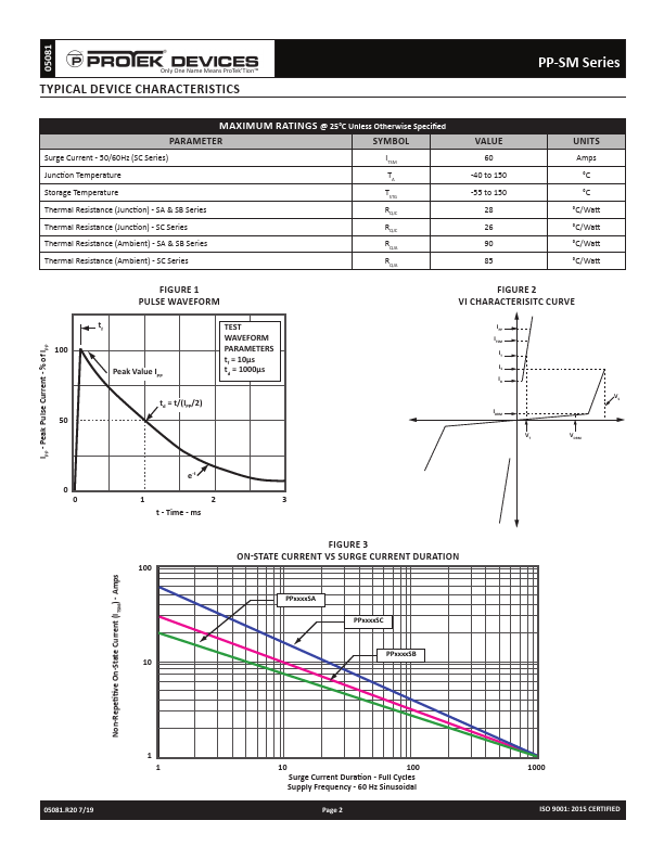 PP1100SA