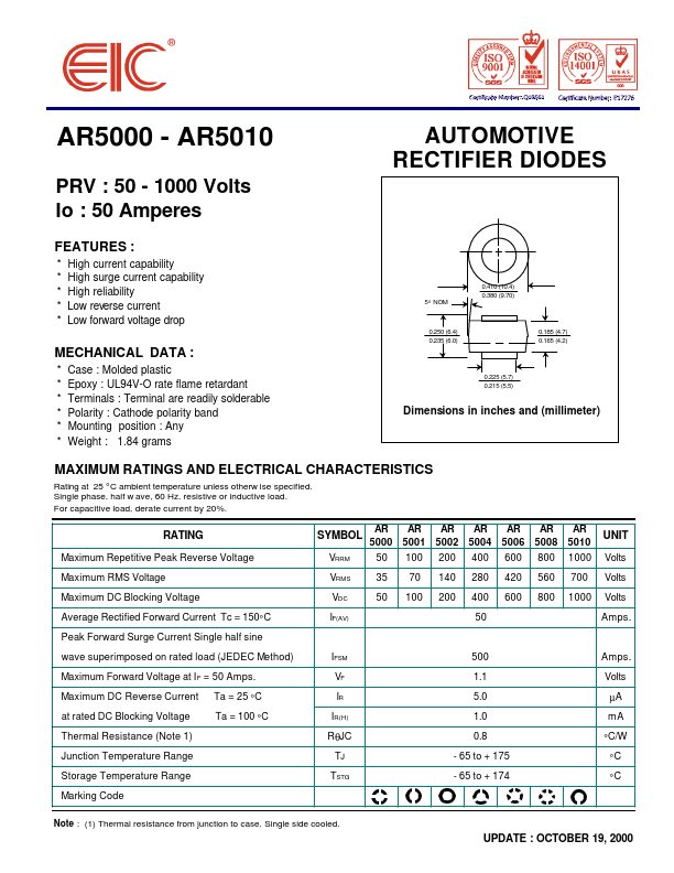 AR5000