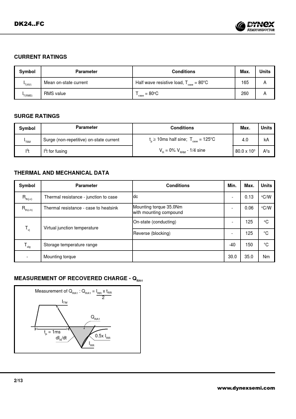 DK2418FCM