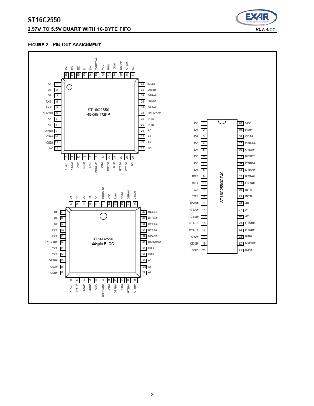 ST16C2550