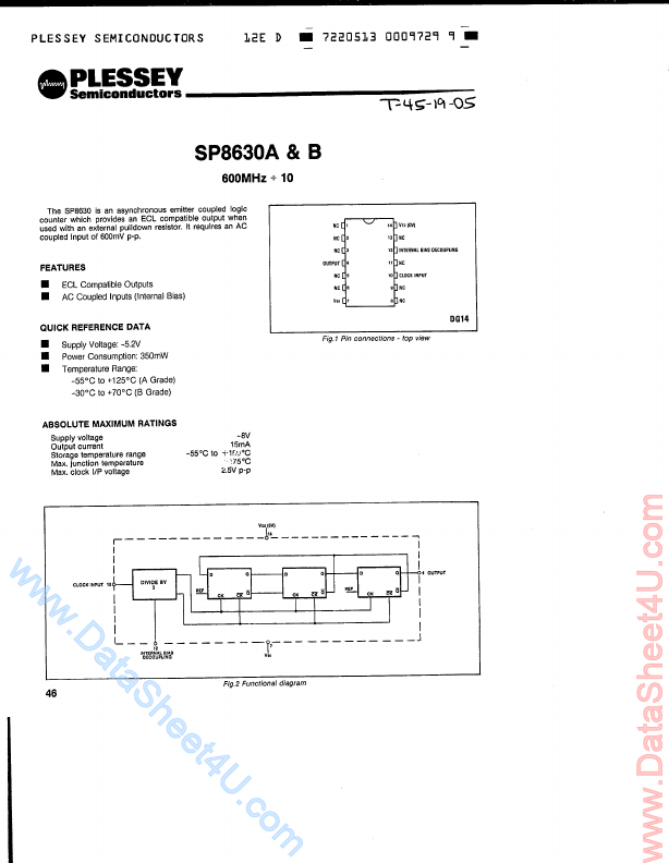 SP8630A Plessey Semiconductors