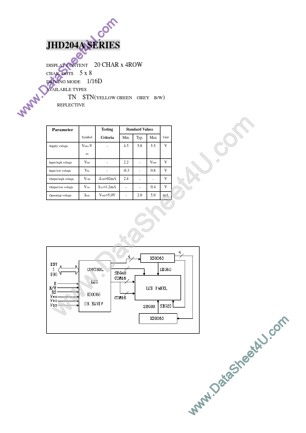 JHD204A