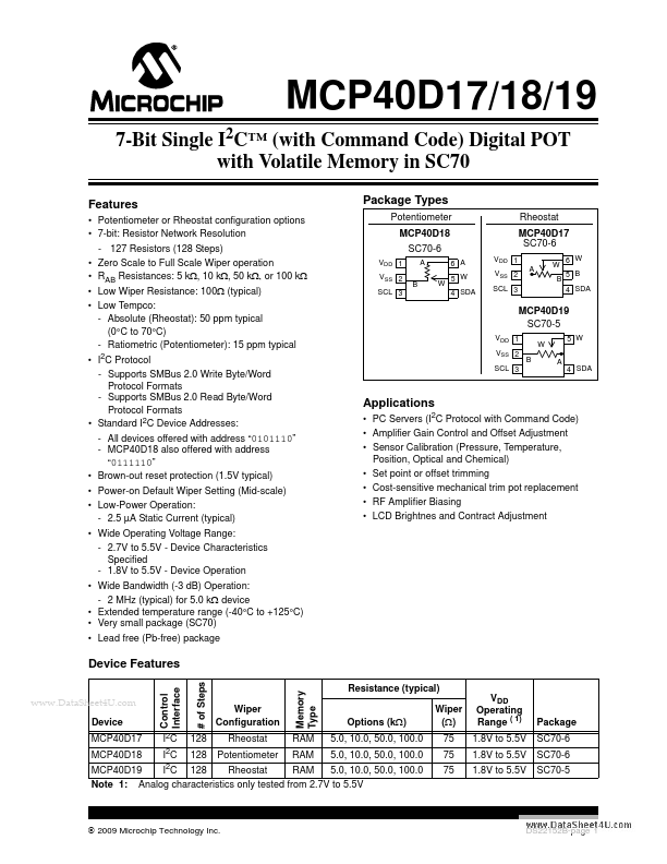 MCP40D17 Microchip Technology