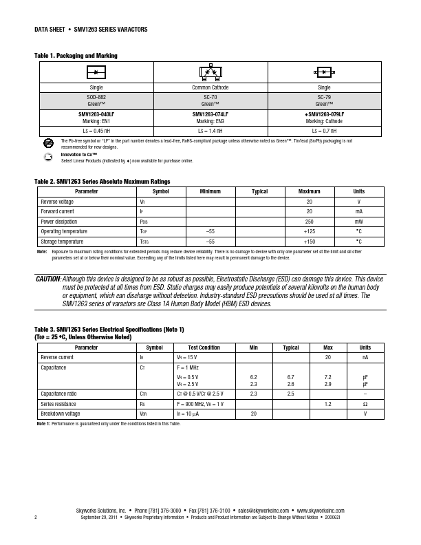 SMV1263-079LF