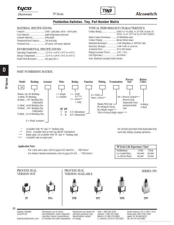 TPC11CGPC