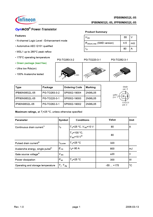 IPP80N06S2L-05 Infineon Technologies