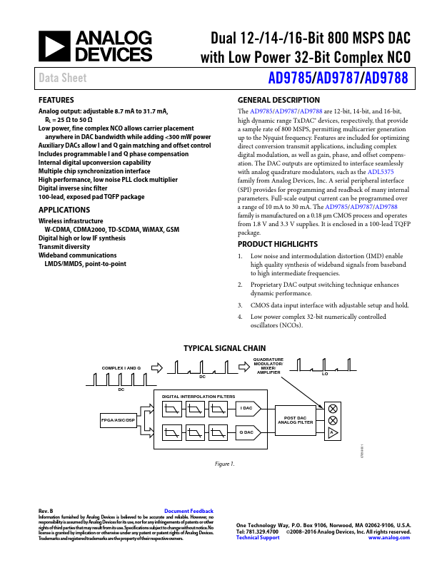 AD9788 Analog Devices