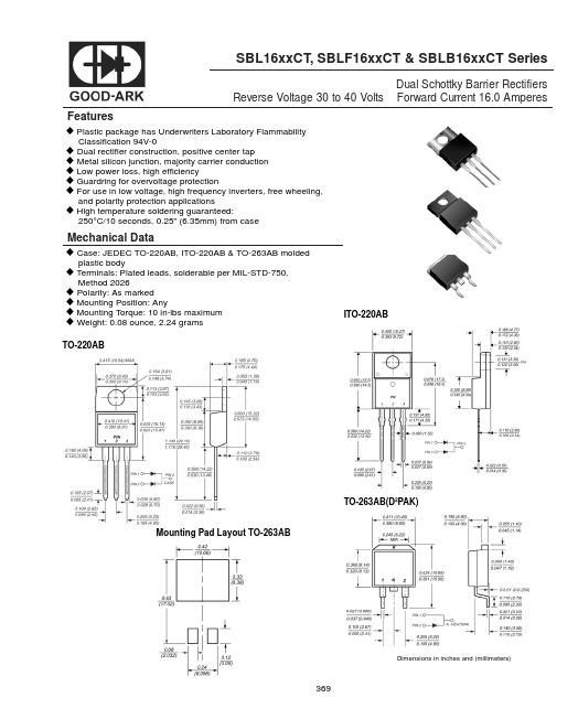 SBLB1630CT