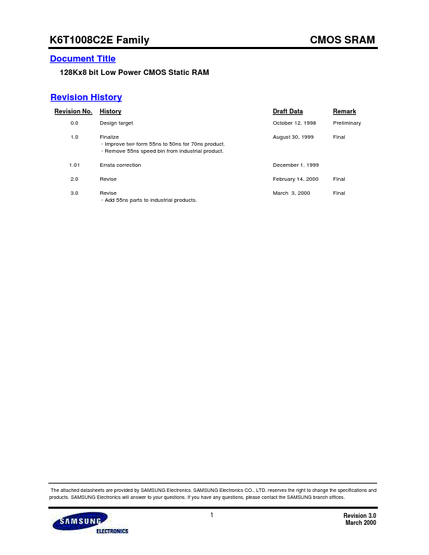 K6T1008C2E Samsung semiconductor