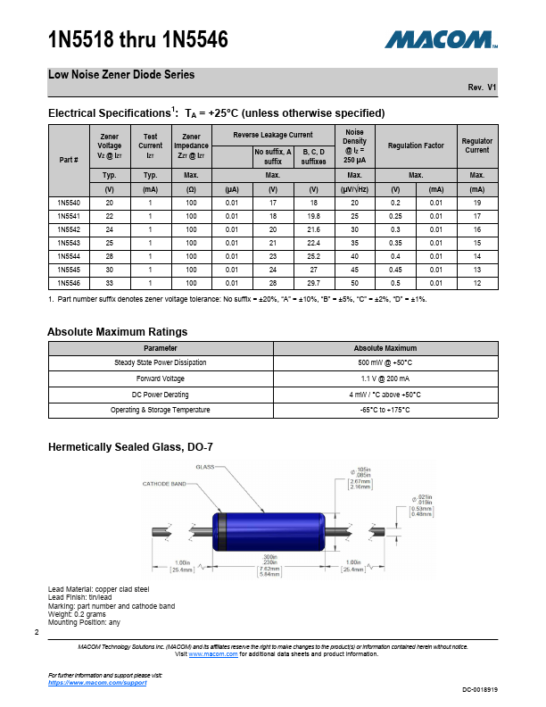 1N5530