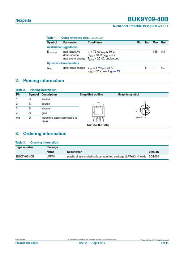 BUK9Y09-40B