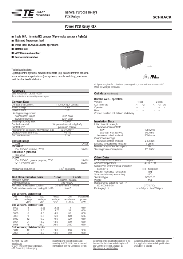 RTX3-1AT-B012