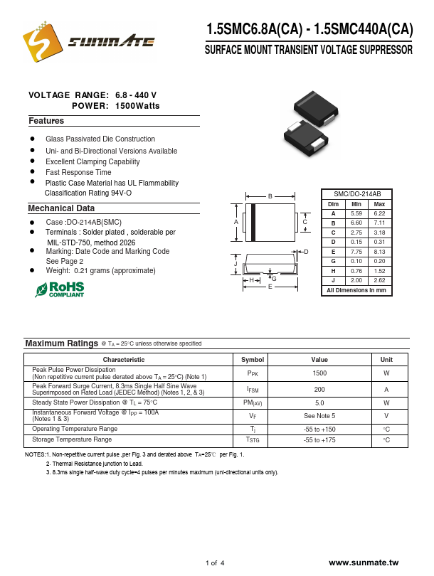 1.5SMC170 SunMate