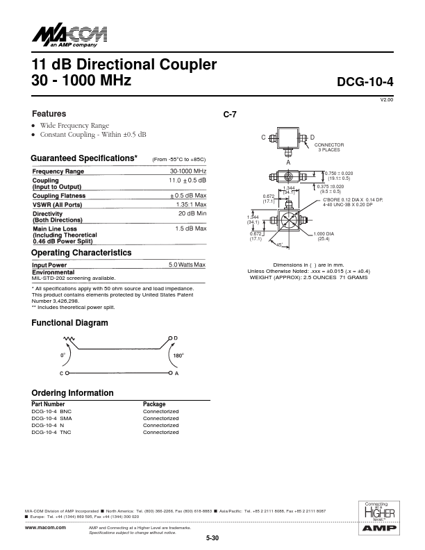 DCG-10-4BNC