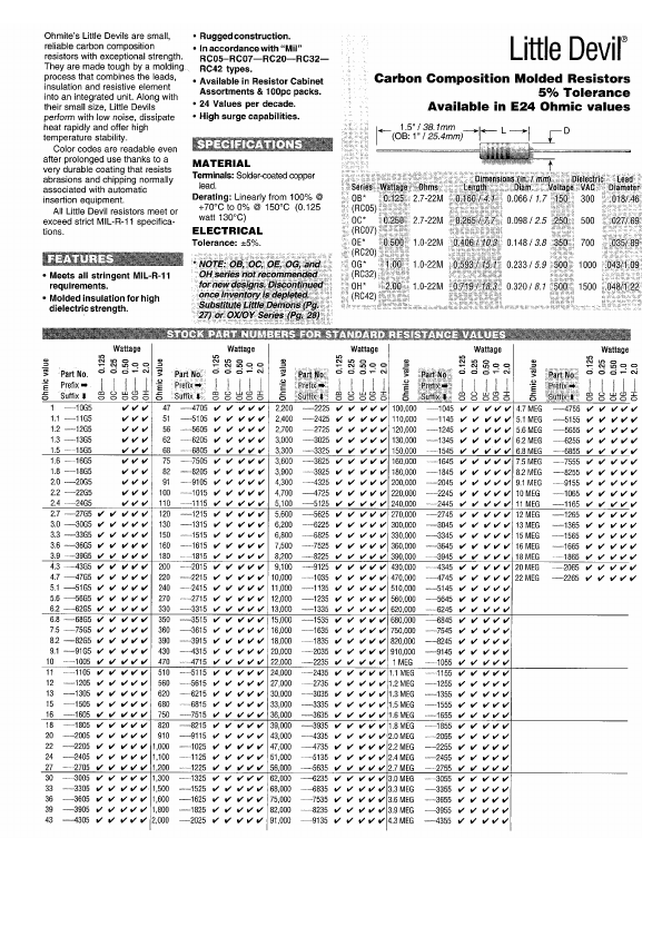 <?=OE1015?> डेटा पत्रक पीडीएफ