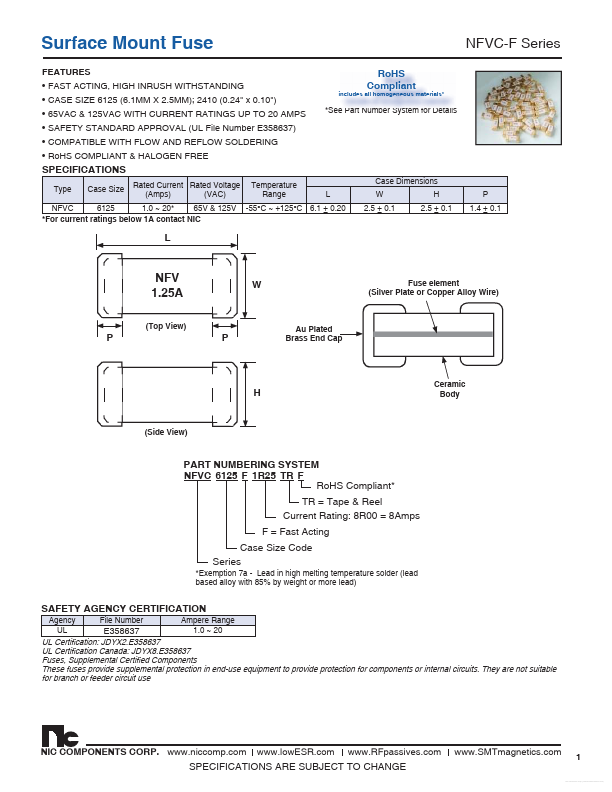 NFVC6125F20R0TRF